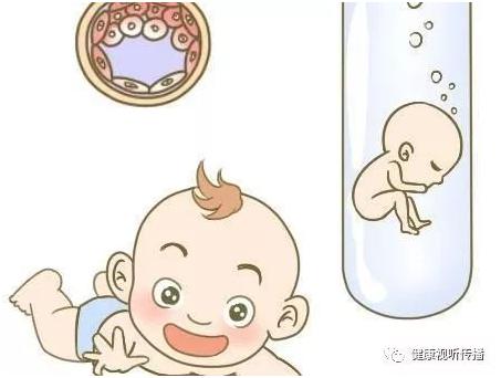 三代供卵试管选性别包生男孩生殖医学中心